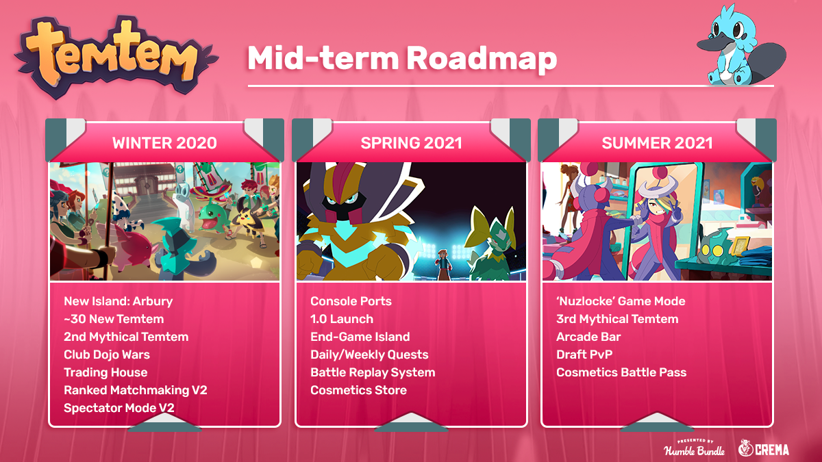 Midterm Temtem Roadmap Includes 30 New Temtems An End Game Island Nuzlocke Mode And More Gamepur - roadmap roblox