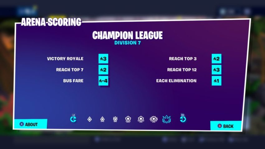 Fortnite Arena Mode Rules Fortnite Arena Divisions Mode Explained Fortnite Arena Mode Rules Fortnite Arena Divisions Mode Explained