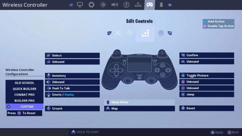 best ps4 controls