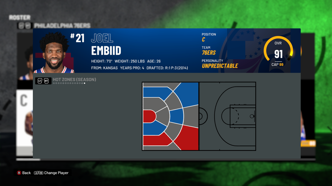 How to find a player's hot zones in NBA 2K21 DoubleXP