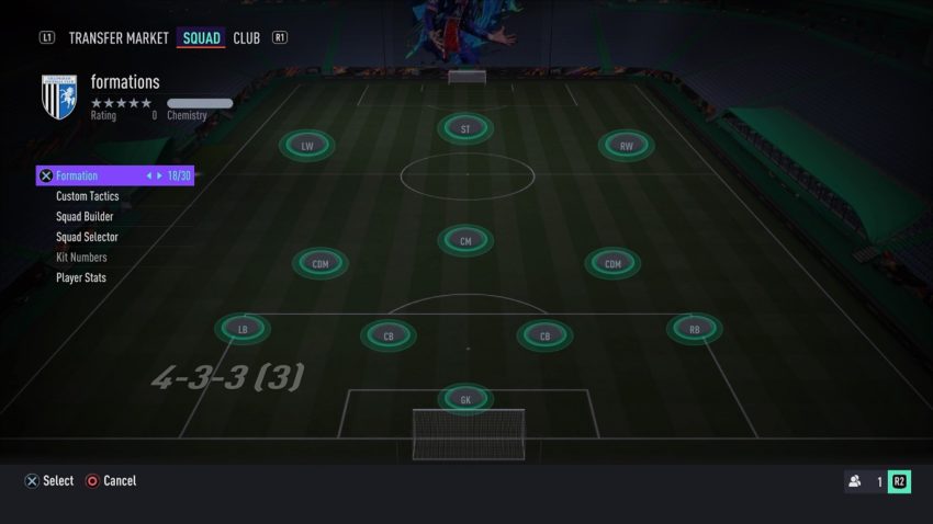 best fifa 21 formations