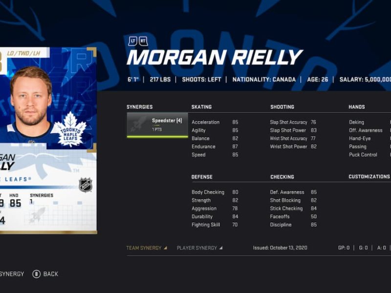 Best base HUT defensemen in NHL 21 | Gamepur