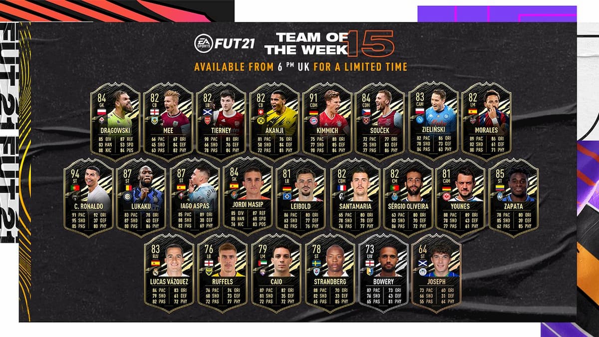 Команда недели totw fifa 21 список игроков