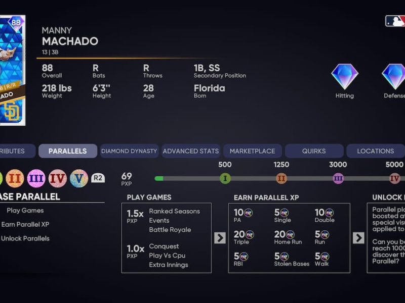 How do parallel cards work in Diamond Dynasty Gamepur