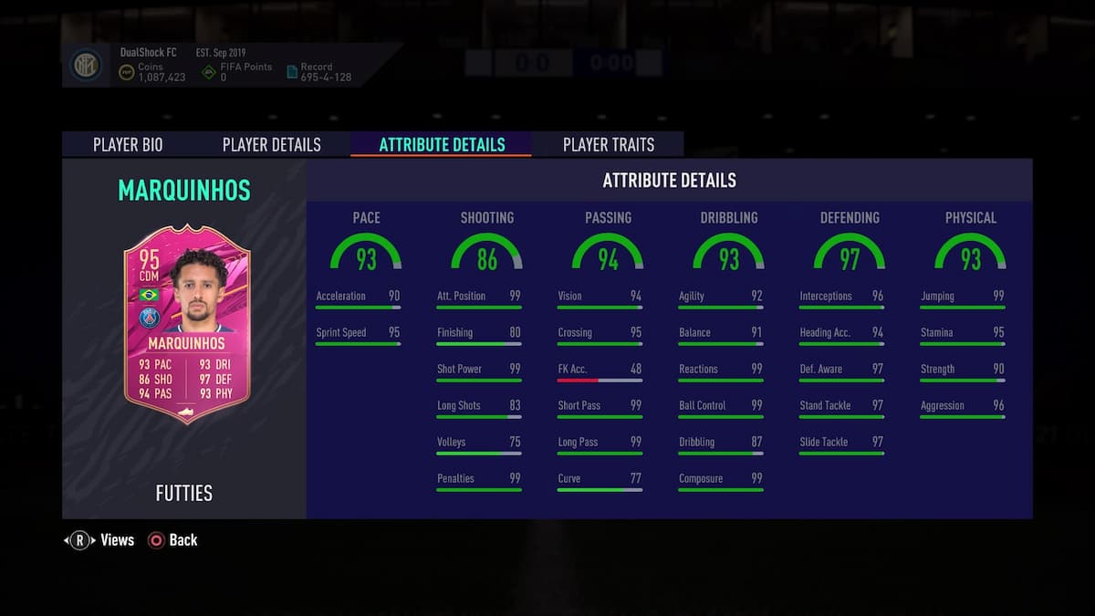 FIFA 21: How to complete FUTTIES December Favorite Marquinhos SBC