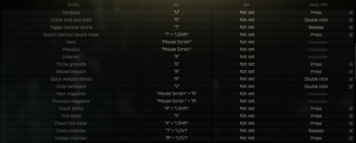 Best Keybinds for Escape from Tarkov Gamepur