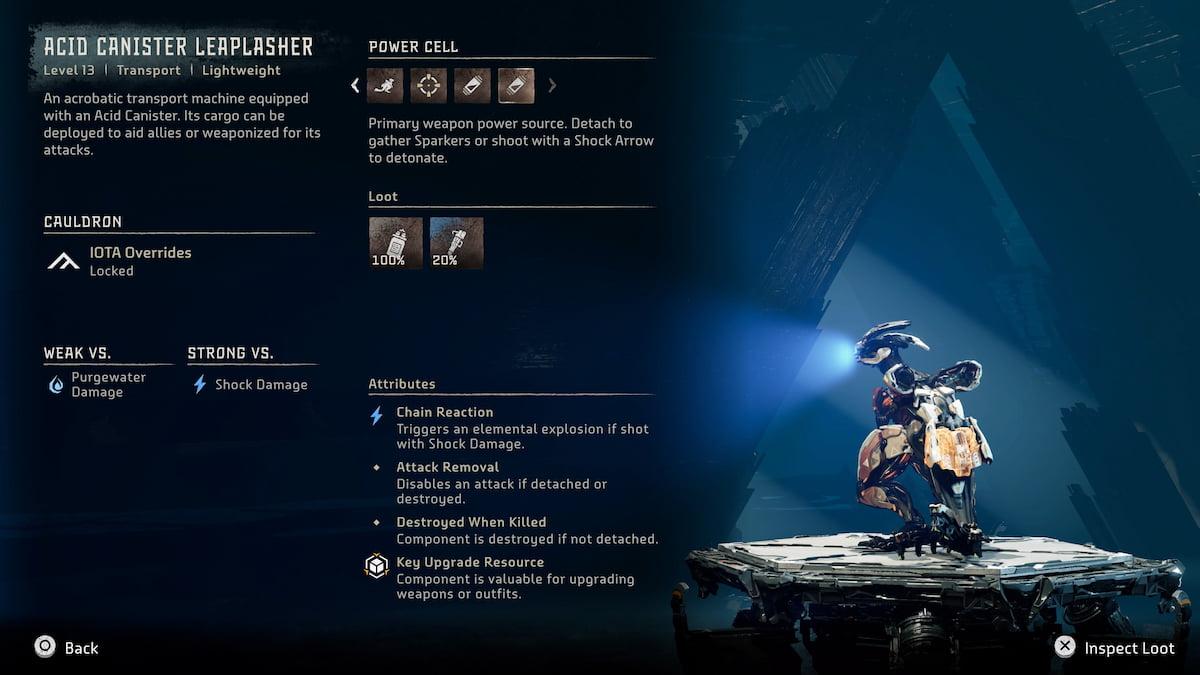 How to get Leaplasher Spark Coils in Horizon Forbidden West Gamepur