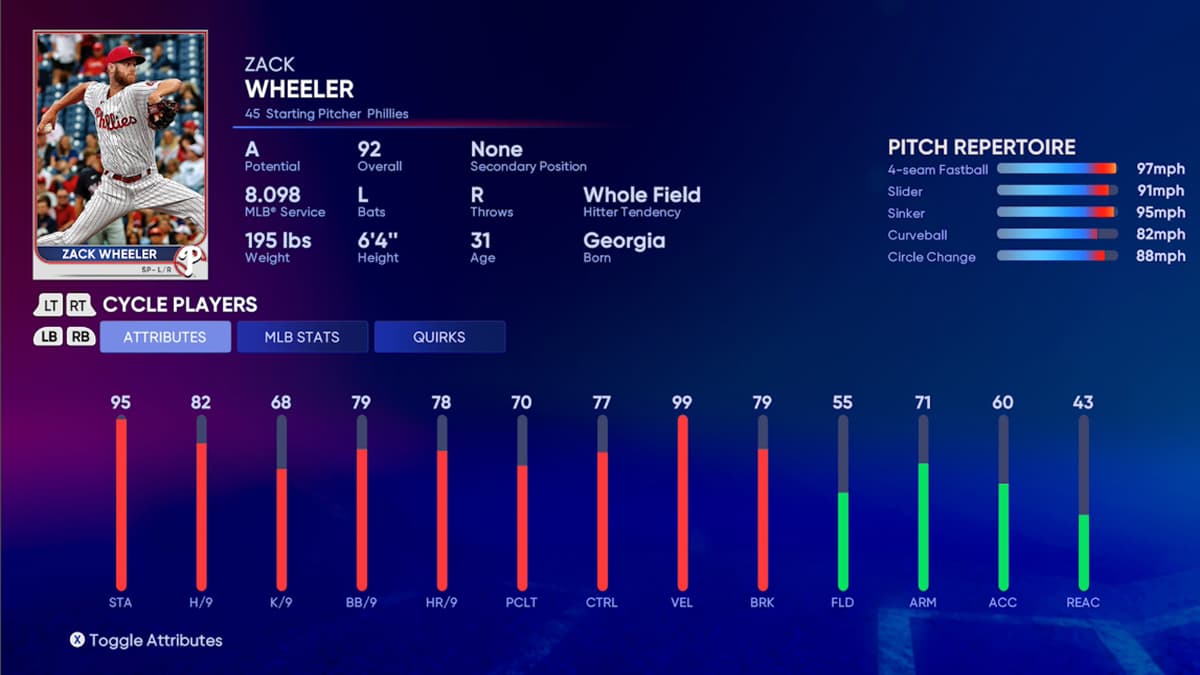 Highest rated pitchers in MLB The Show 22 Gamepur