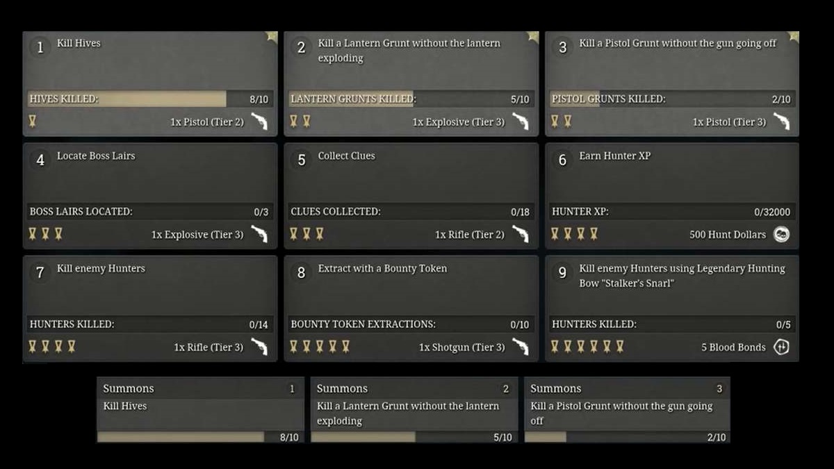 Hunt Showdown Summons guide Quests, rewards, tips Gamepur