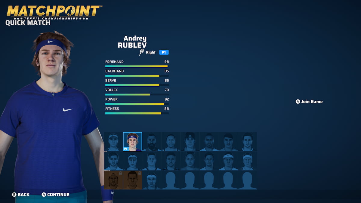 All playable tennis players and characters in Matchpoint – Tennis ...