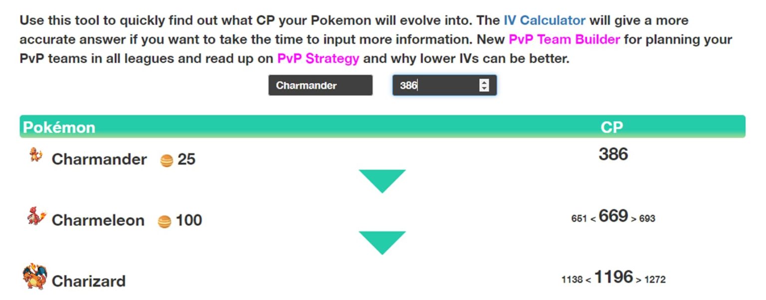 What is a Pokémon Go evolution calculator? Gamepur