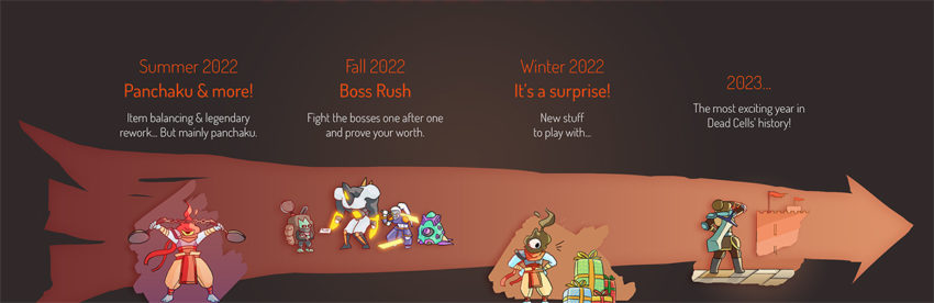 Dead Cells roadmap guarantees boss rush mode and “the most exciting year” within the game’s historical past