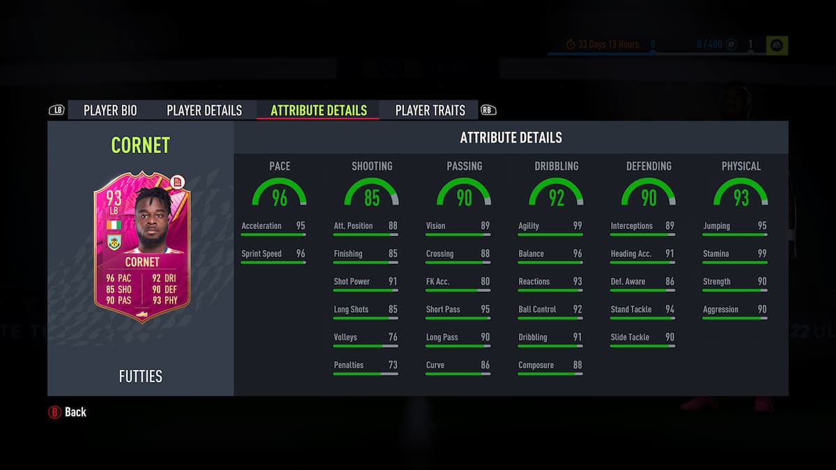 FIFA 22 How to complete FUTTIES Favorite Maxwel Objectives