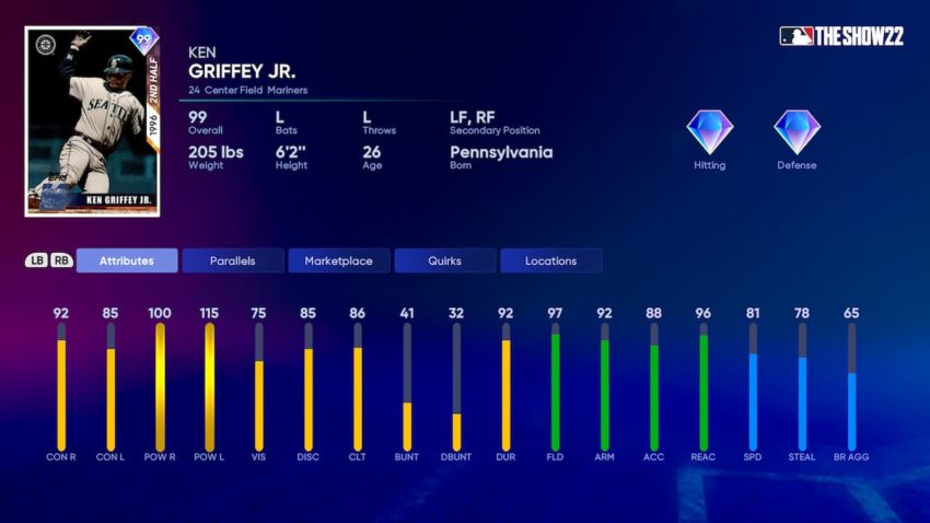 MLB The Show 22 How To Complete 99 OVR 2nd Half Ken Griffey Jr 