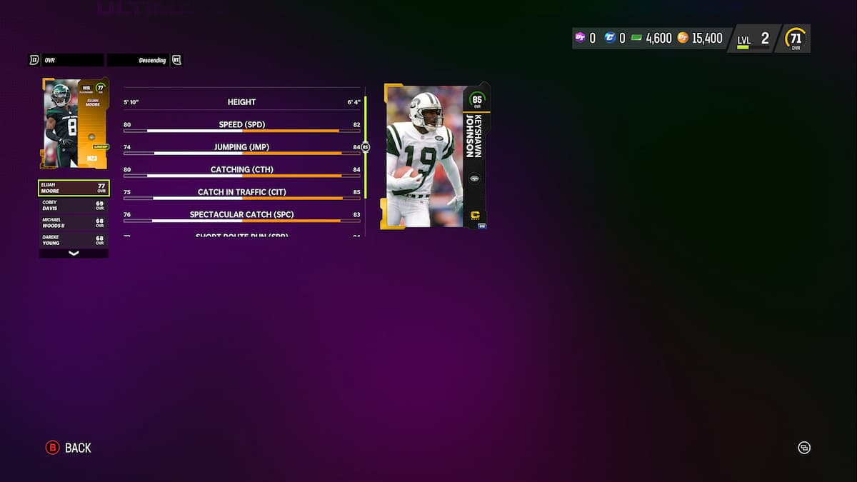 Madden 23 Which MUT Captain should you choose? Gamepur