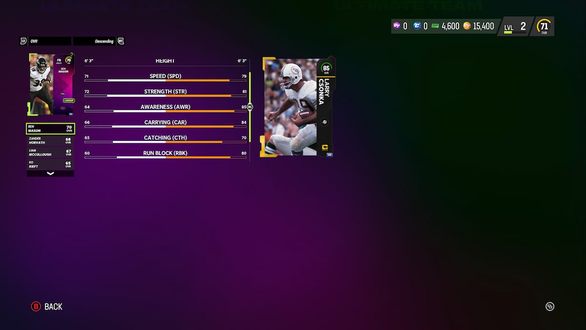 Madden 23 Which MUT Captain should you choose? Gamepur