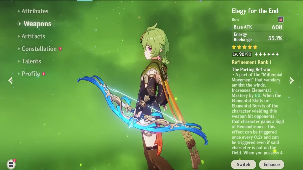 What is the Best Build for Collei in Genshin Impact? Answered Gamepur