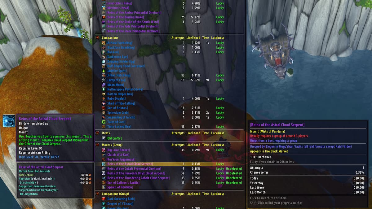 Information: The 10 best mods for World of Warcraft: Dragonflight